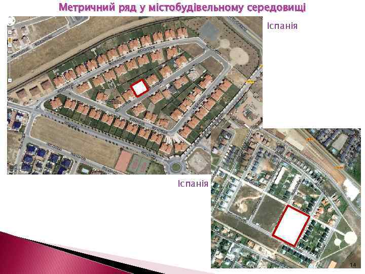 Метричний ряд у містобудівельному середовищі Іспанія 14 