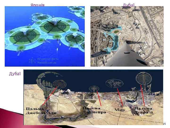Японія Дубаї 25 