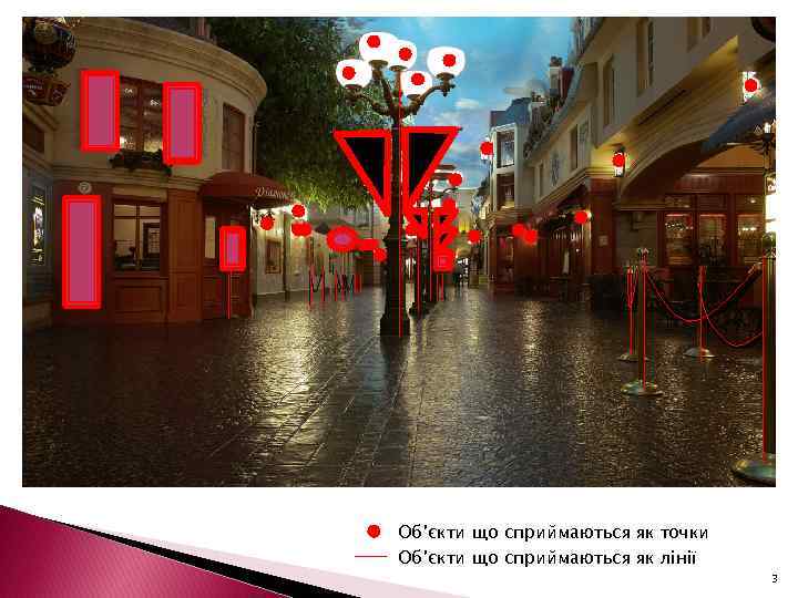 Об’єкти що сприймаються як точки Об’єкти що сприймаються як лінії 3 