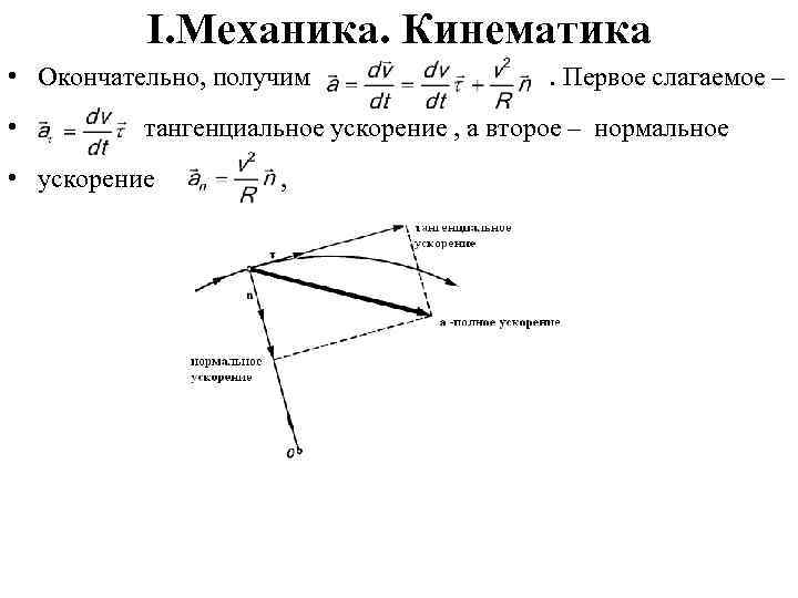 I. Механика. Кинематика • Окончательно, получим . Первое слагаемое – • тангенциальное ускорение ,