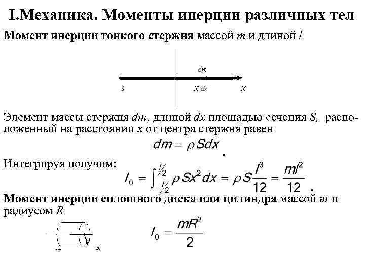 Масса стержня