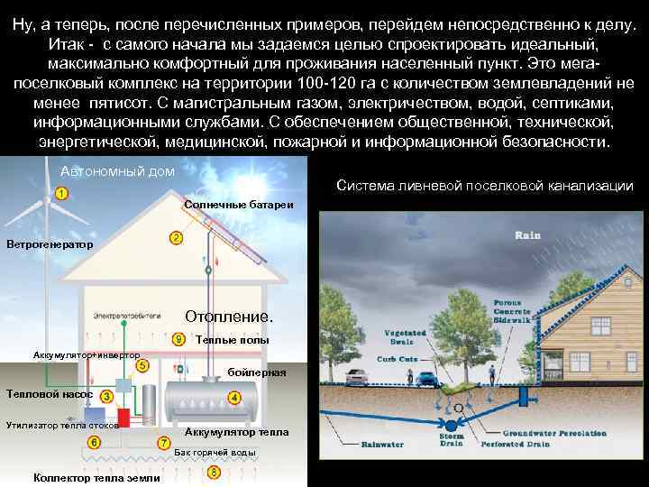Ну, а теперь, после перечисленных примеров, перейдем непосредственно к делу. Итак - с самого