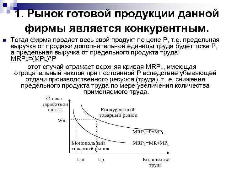 Рынок труда и безработица план конспект