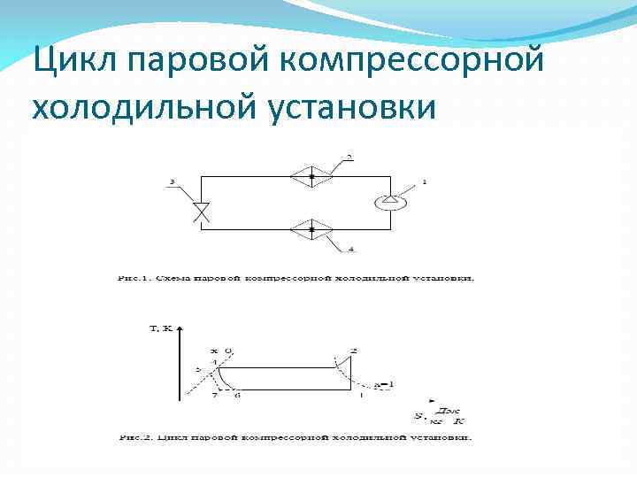 Цикл паровой компрессорной холодильной установки 