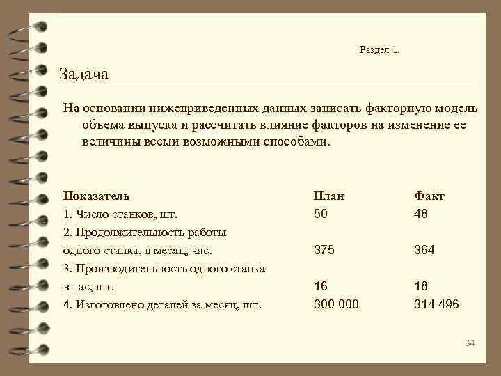 Раздел 1. Задача На основании нижеприведенных данных записать факторную модель объема выпуска и рассчитать