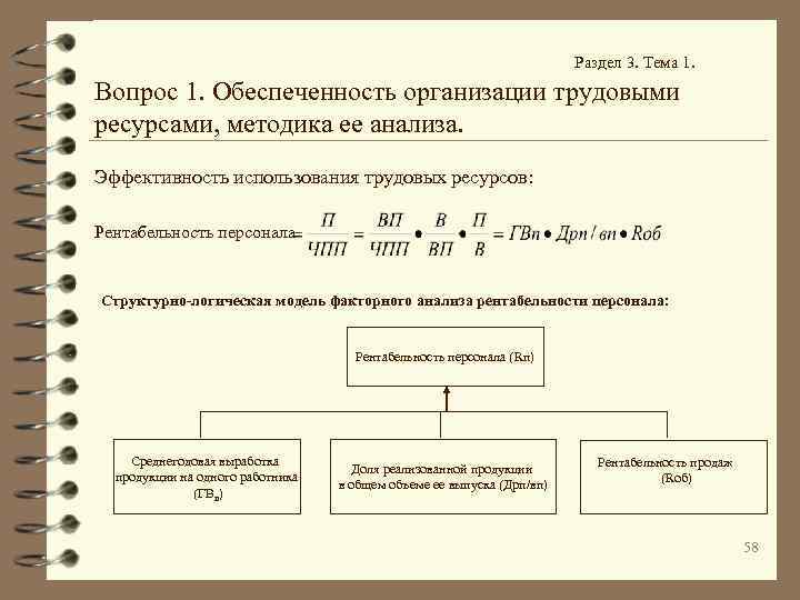 Раздел 3. Тема 1. Вопрос 1. Обеспеченность организации трудовыми ресурсами, методика ее анализа. Эффективность