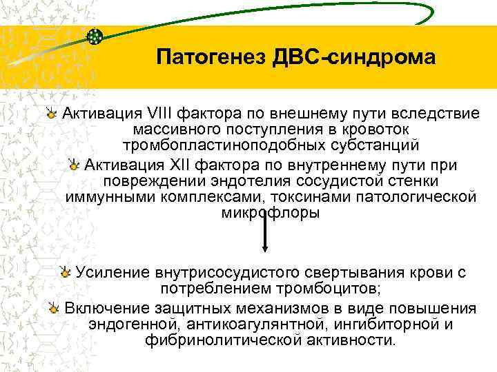 Патогенез ДВС-синдрома Активация VIII фактора по внешнему пути вследствие массивного поступления в кровоток тромбопластиноподобных