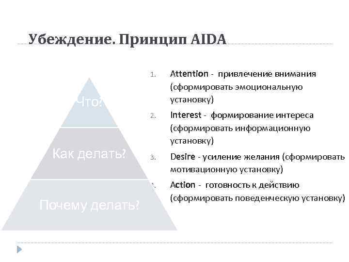 Убеждение. Принцип AIDA 1. Attention - привлечение внимания (сформировать эмоциональную установку) 2. Interest -