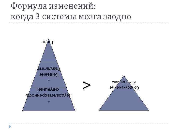 Формула изменений