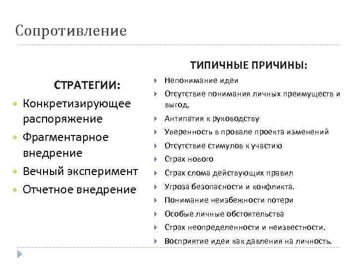 Каковы причины неудачного управления проектами по к куперу