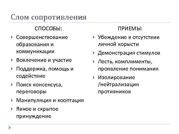 Слом сопротивления СПОСОБЫ: Совершенствование образования и коммуникации Вовлечение и участие Поддержка, помощь и содействие