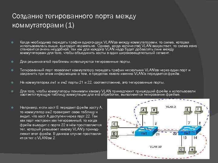 Создание тегированного порта между коммутаторами (1) Когда необходимо передать трафик одного-двух VLAN'ов между коммутаторами,