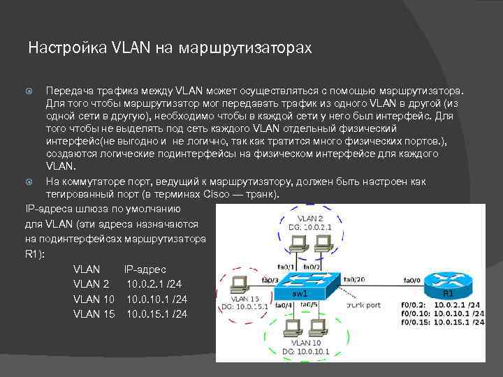 Настройка VLAN на маршрутизаторах Передача трафика между VLAN может осуществляться с помощью маршрутизатора. Для