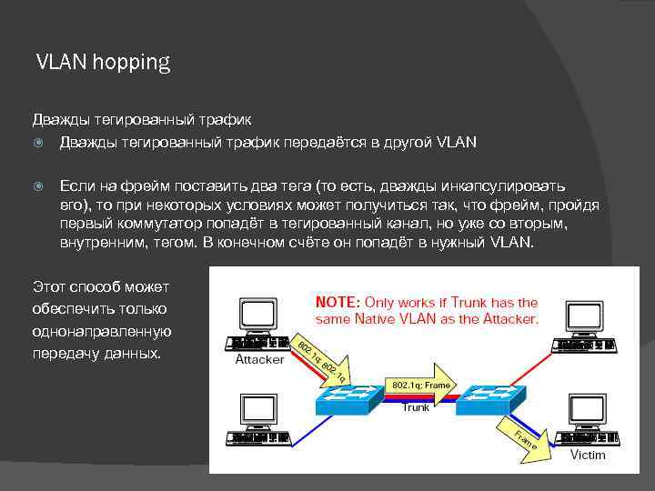 VLAN hopping Дважды тегированный трафик передаётся в другой VLAN Если на фрейм поставить два