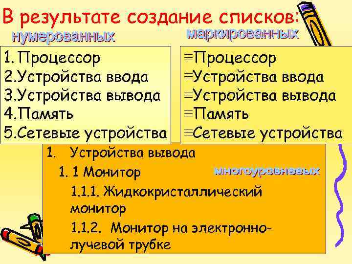 В результате создание списков: 1. Процессор 2. Устройства ввода 3. Устройства вывода 4. Память