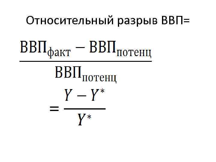 Относительный разрыв ВВП= 