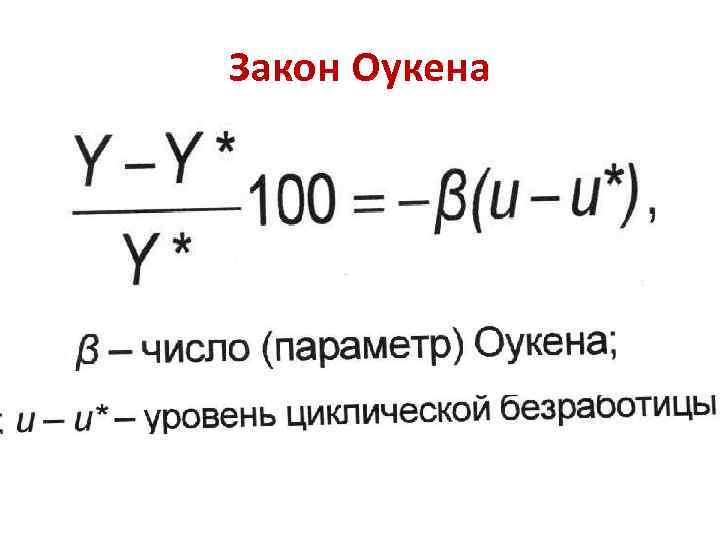 Естественный уровень безработицы равен. Коэффициент Оукена 2 формула. Фактический уровень безработицы формула Оукена. Коэффициент Оукена формула безработицы. Коэффициент Оукена формула через уровень циклической безработицы.