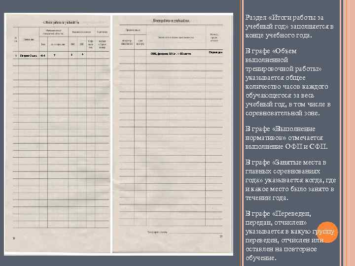 Журнал учета проведения занятий по го и чс образец заполнения