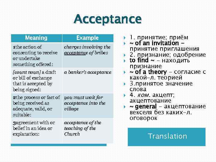 Acceptance Meaning Example 1 the action of consenting to receive or undertake something offered:
