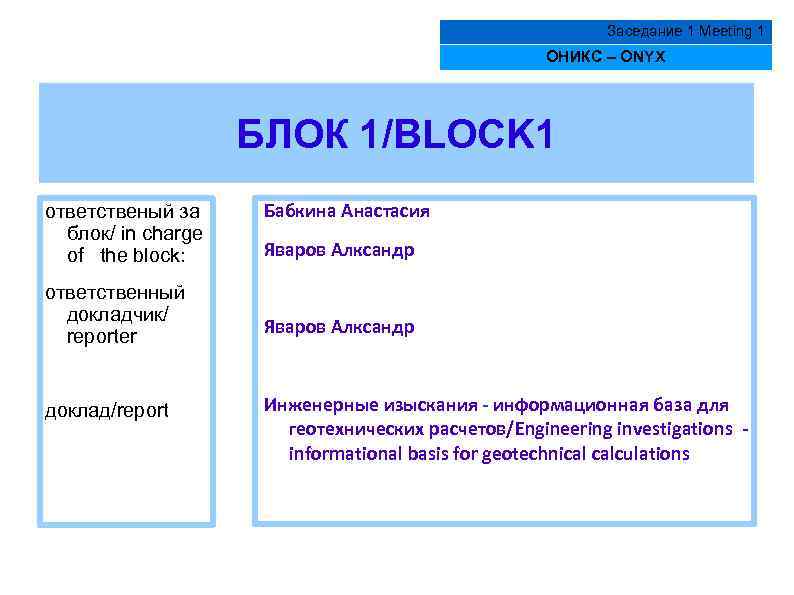Заседание 1 Meeting 1 ОНИКС – ONYX БЛОК 1/BLOCK 1 ответственый за блок/ in