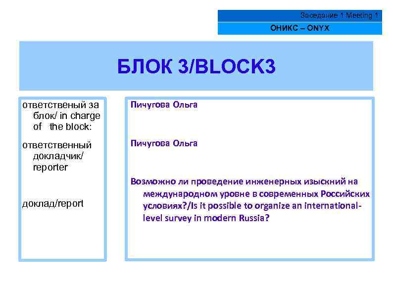 Заседание 1 Meeting 1 ОНИКС – ONYX БЛОК 3/BLOCK 3 ответственый за блок/ in
