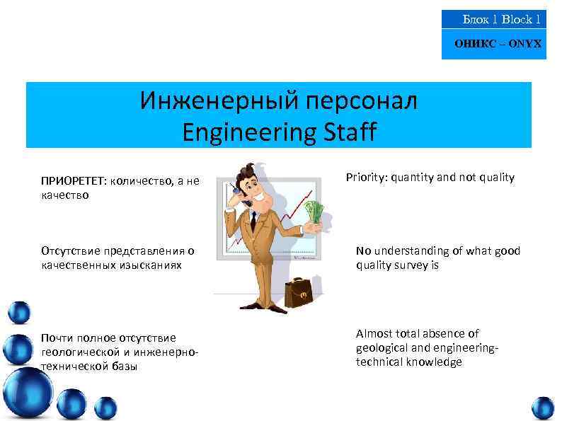 Блок 1 Block 1 ОНИКС – ONYX Инженерный персонал Engineering Staff ПРИОРЕТЕТ: количество, а