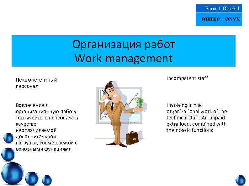 Блок 1 Block 1 ОНИКС – ONYX Организация работ Work management Некомпетентный персонал Incompetent