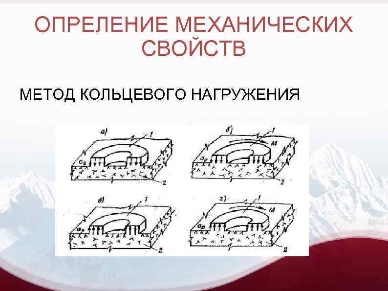 ОПРЕЛЕНИЕ МЕХАНИЧЕСКИХ СВОЙСТВ МЕТОД КОЛЬЦЕВОГО НАГРУЖЕНИЯ 