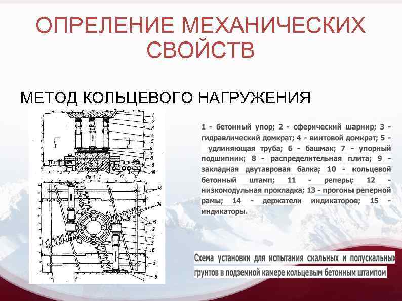 ОПРЕЛЕНИЕ МЕХАНИЧЕСКИХ СВОЙСТВ МЕТОД КОЛЬЦЕВОГО НАГРУЖЕНИЯ 