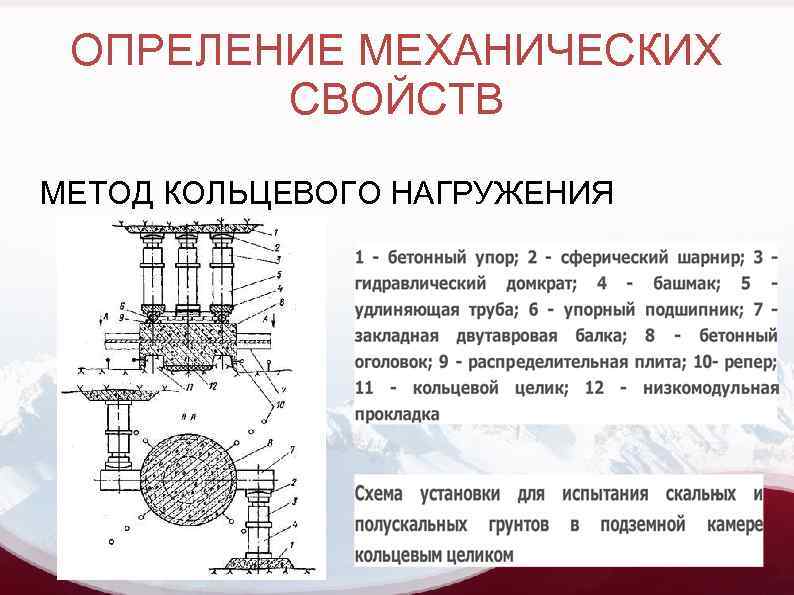 ОПРЕЛЕНИЕ МЕХАНИЧЕСКИХ СВОЙСТВ МЕТОД КОЛЬЦЕВОГО НАГРУЖЕНИЯ 