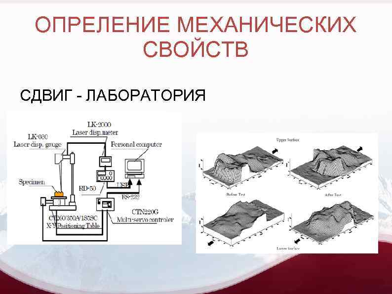 ОПРЕЛЕНИЕ МЕХАНИЧЕСКИХ СВОЙСТВ СДВИГ - ЛАБОРАТОРИЯ 