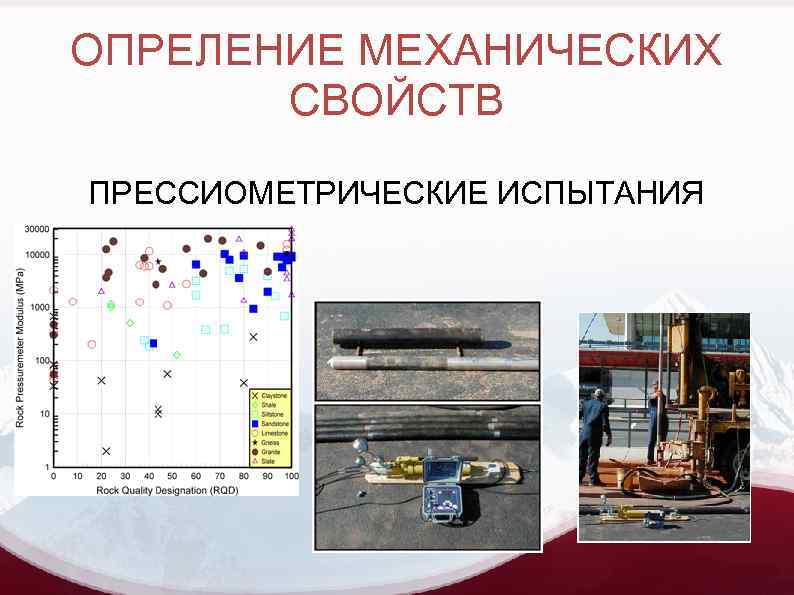 ОПРЕЛЕНИЕ МЕХАНИЧЕСКИХ СВОЙСТВ ПРЕССИОМЕТРИЧЕСКИЕ ИСПЫТАНИЯ 