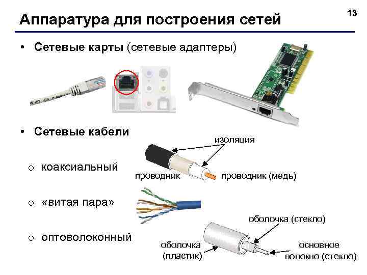 13 Аппаратура для построения сетей • Сетевые карты (сетевые адаптеры) • Сетевые кабели o