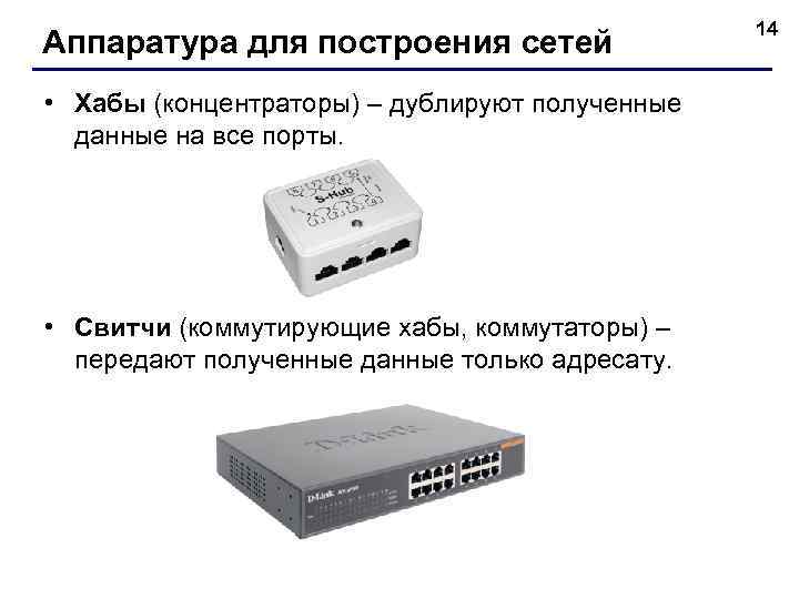 Аппаратура для построения сетей • Хабы (концентраторы) – дублируют полученные данные на все порты.