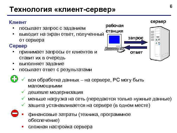 6 Технология «клиент-сервер» Клиент рабочая • посылает запрос с заданием станция • выводит на