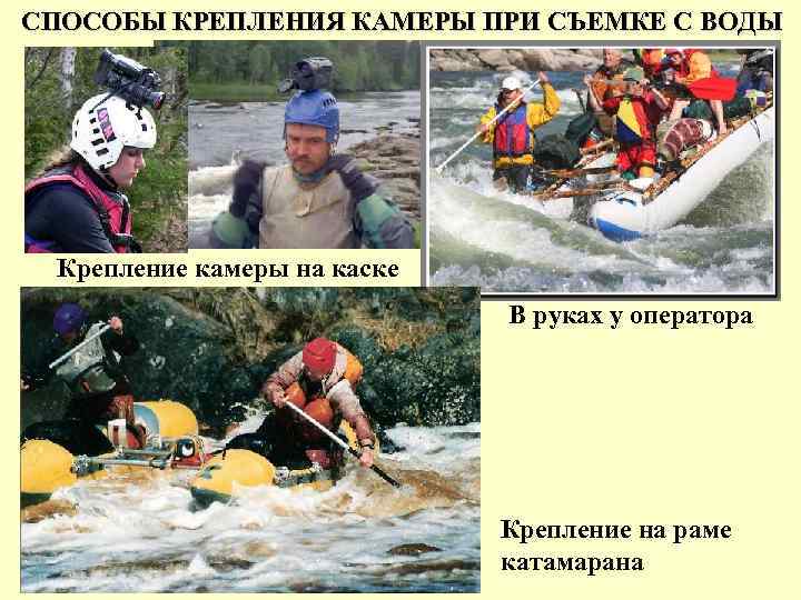 СПОСОБЫ КРЕПЛЕНИЯ КАМЕРЫ ПРИ СЪЕМКЕ С ВОДЫ Крепление камеры на каске В руках у