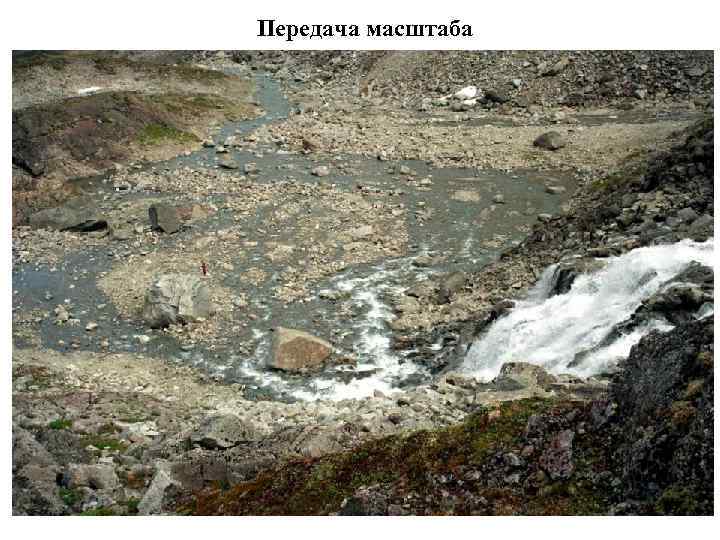 Передача масштаба 