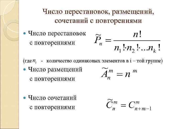 Число перестановок, размещений, сочетаний с повторениями Число перестановок с повторениями (где - количество одинаковых