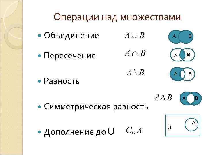 Операции над событиями пересечение объединение