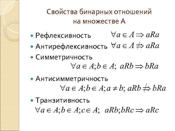 Свойства бинарных отношений на множестве А Рефлексивность Антирефлексивность Симметричность Антисимметричность Транзитивность 