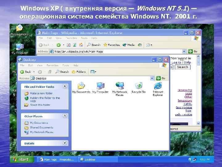 Windows XP ( внутренняя версия — Windows NT 5. 1) — операционная система семейства