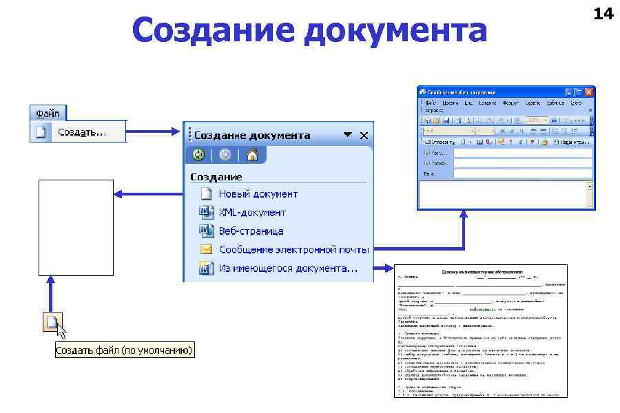 Создание документа 14 