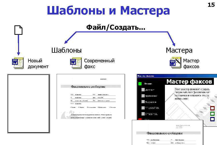 15 Шаблоны и Мастера Файл/Создать. . . Шаблоны Новый документ Мастера Современный факс Мастер