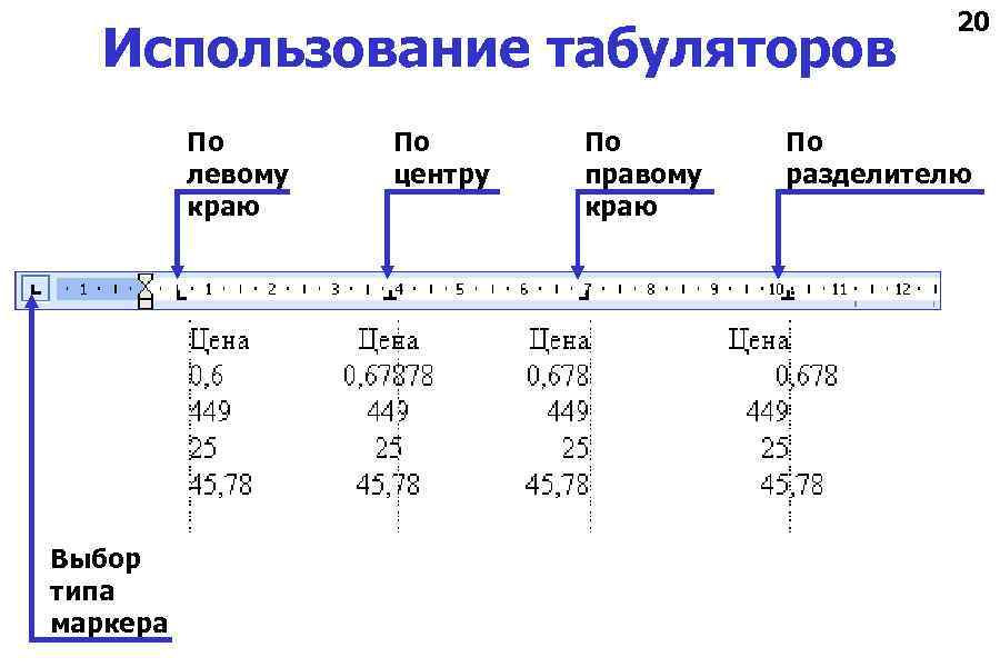 Использование табуляторов По левому краю Выбор типа маркера По центру По правому краю 20
