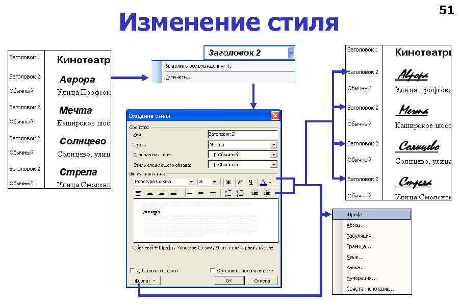 Изменение стиля 51 