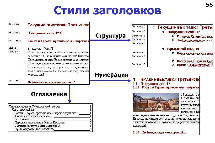 Стили заголовков Структура Нумерация Оглавление 55 