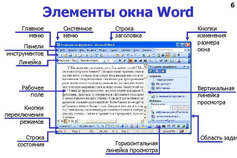 6 Элементы окна Word Главное меню Системное меню Строка заголовка Панели инструментов Линейка Рабочее