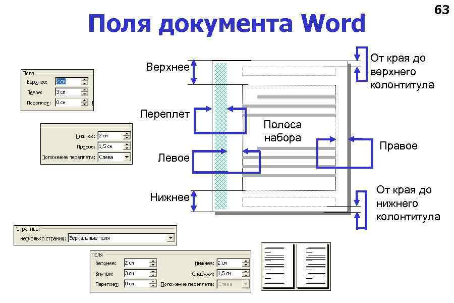 Образец для создания документа