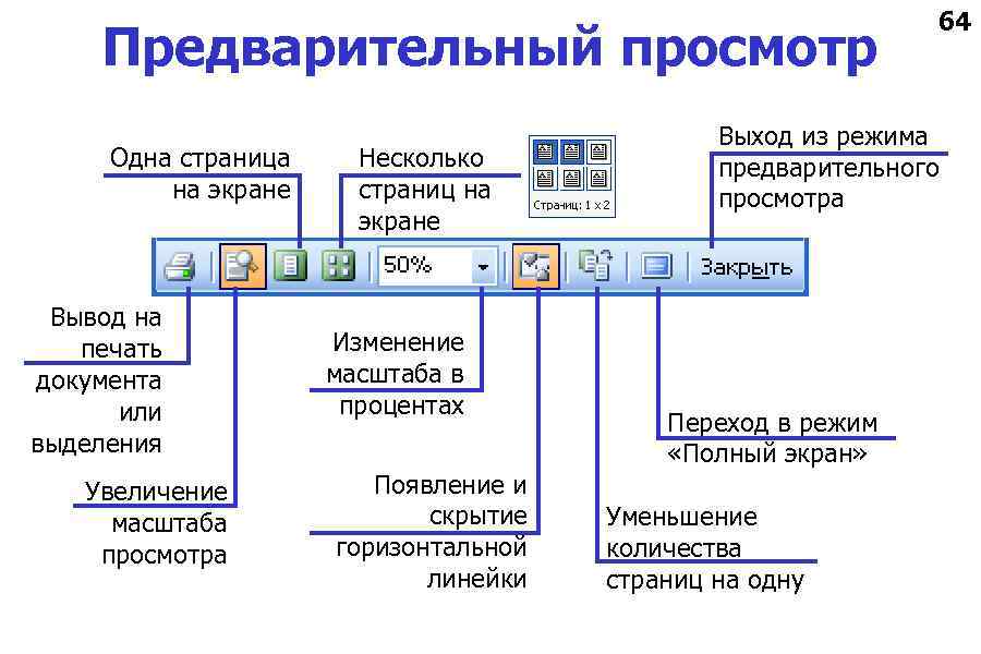 Предварительный просмотр Одна страница на экране Вывод на печать документа или выделения Увеличение масштаба