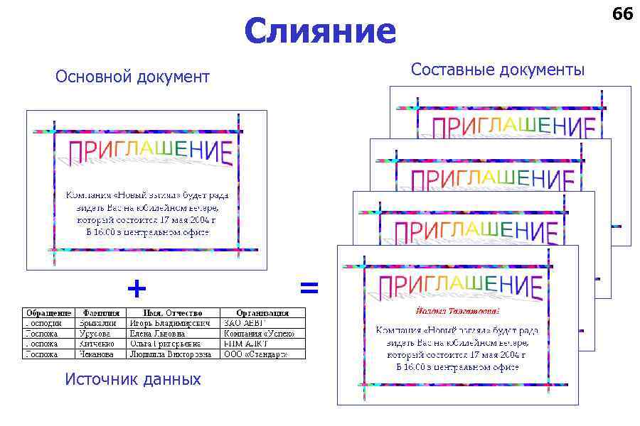 66 Слияние Составные документы Основной документ + Источник данных = 